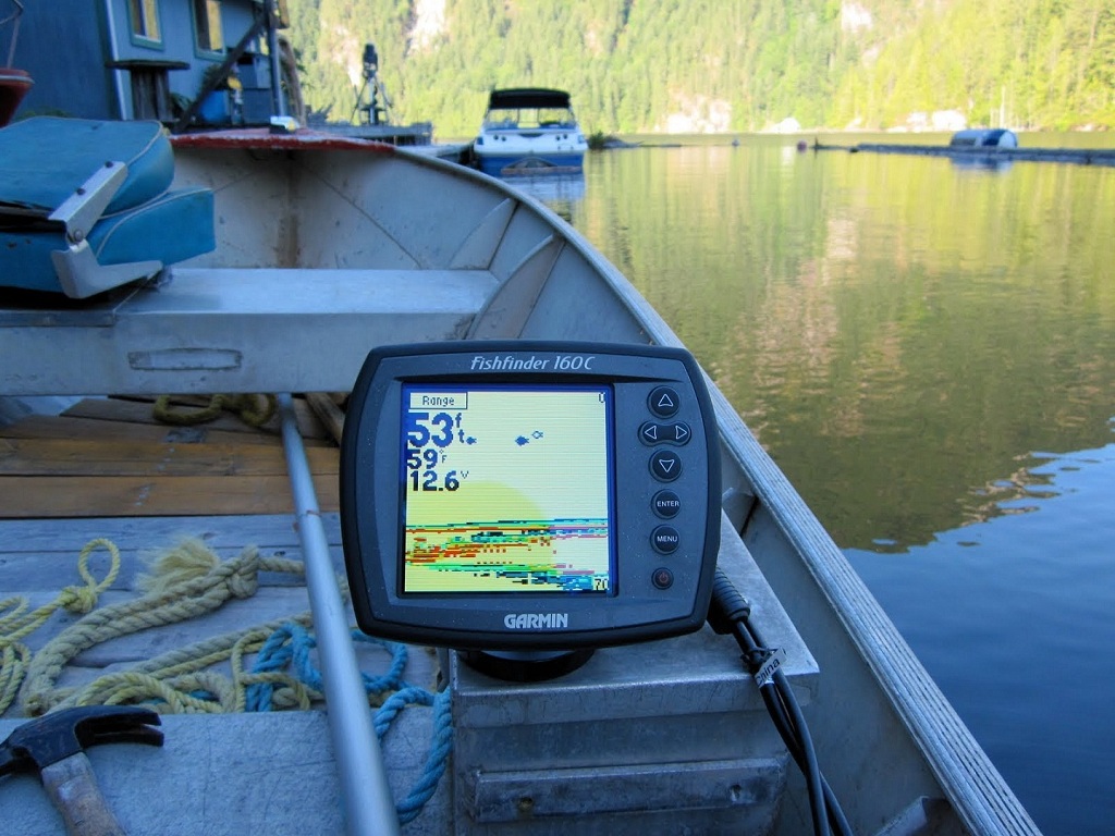 Top Reasons Why You Should Buy a Fish Finder